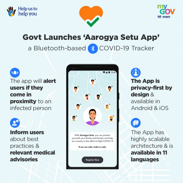 Arogya Setu App